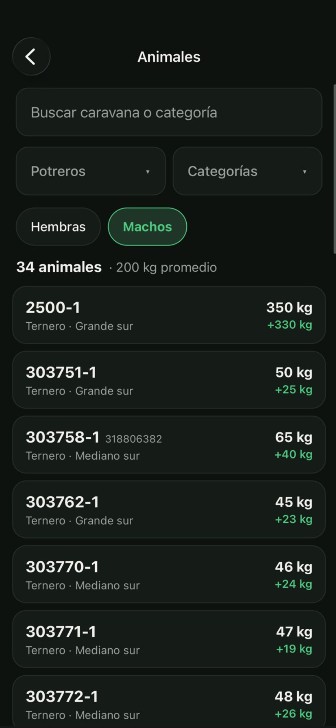 La app: listado de animales con su categoría, potrero, peso y lo que ganó cada uno