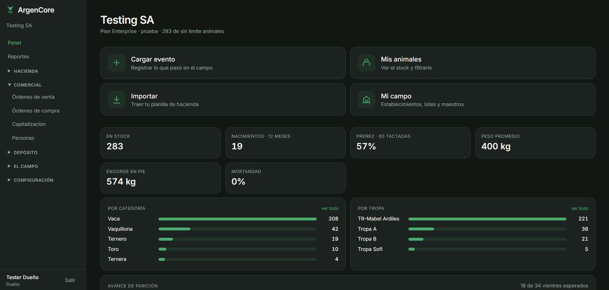 Panel web de ArgenCore: stock, nacimientos, preñez, peso promedio y stock por categoría y por tropa